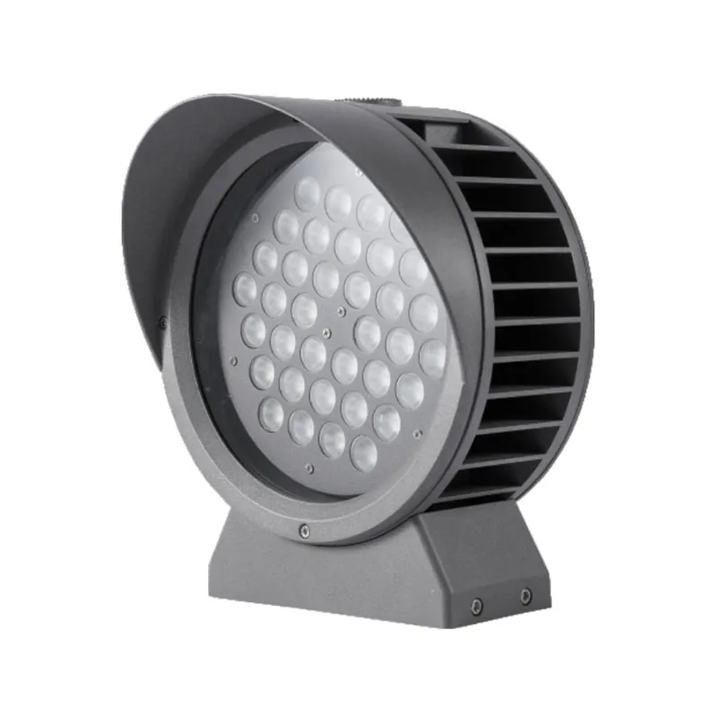 Hỏi đáp về đèn pha LED